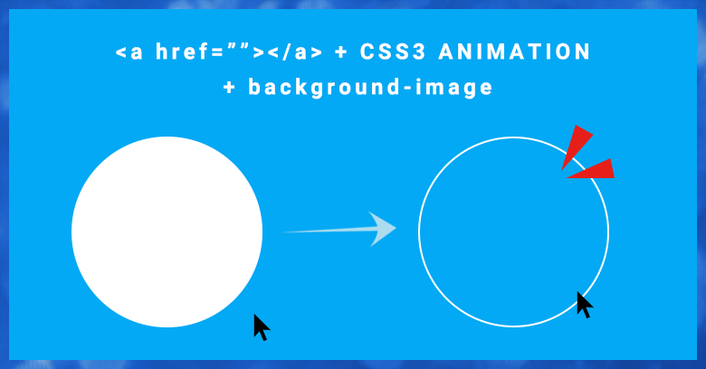 Aタグ Css3アニメーション Chromeで再現できない現象と注意点 Buddying Blog